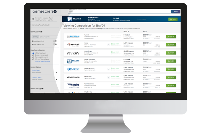 Listing